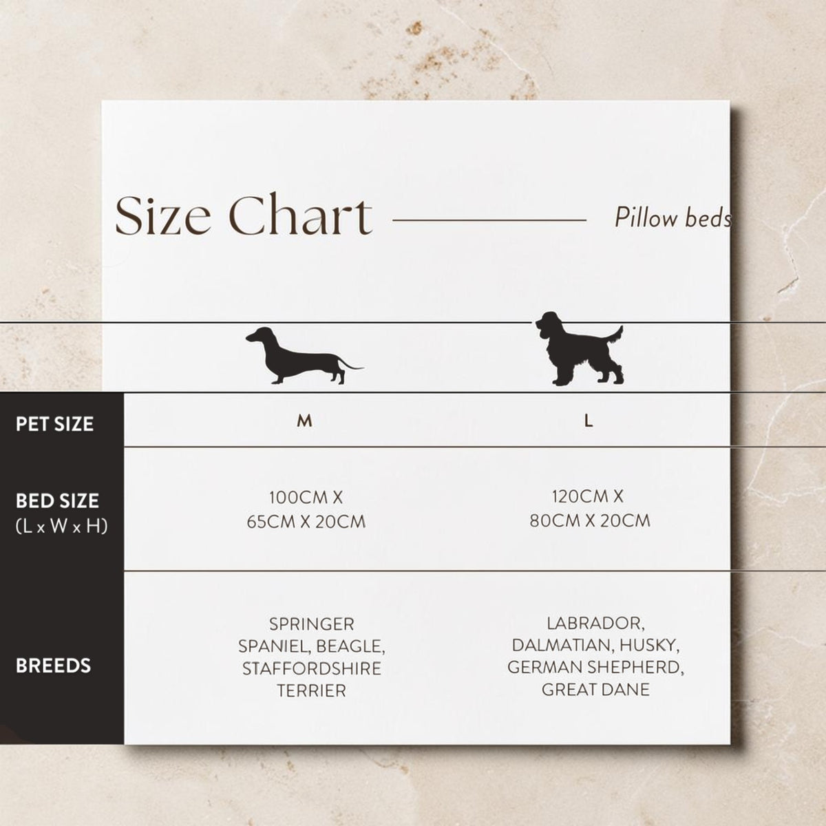 A size chart poster for pet pillow beds, showing dimensions and suitable breeds for pet sizes M and L, displayed on a light beige marble background.