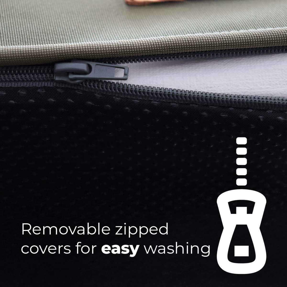 Dog bed and text about removable zipped covers for easy washing.